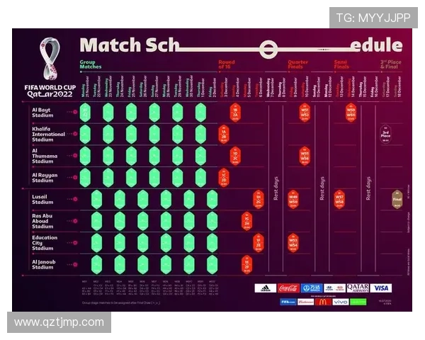 2026年世界杯比赛时间安排是白天进行还是晚上举行的详细分析 2026年世界杯比赛时间安排是白天进行还是晚上举行的详细分析