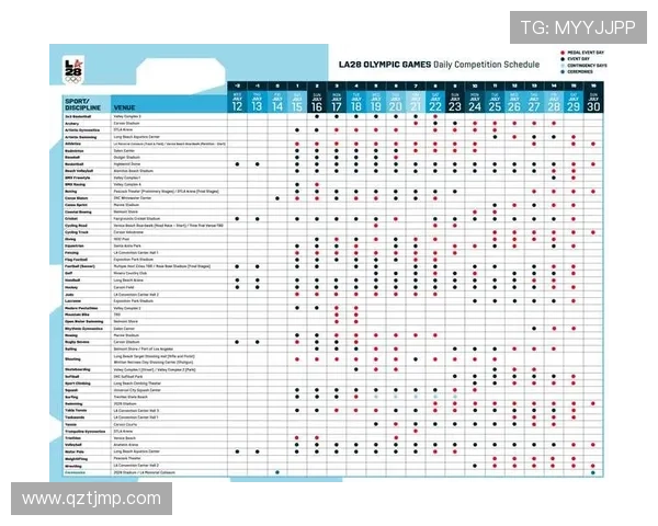 2028年夏季奥运会将在美国洛杉矶举办,体育盛会再度回归这座城市 2028年夏季奥运会将在美国洛杉矶举办,体育盛会再度回归这座城市