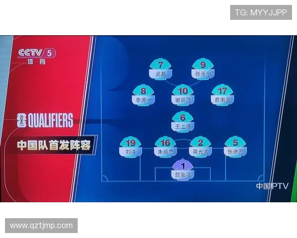 2026年世界杯预选赛国足赛程安排详细解析与重要比赛展望 2026年世界杯预选赛国足赛程安排详细解析与重要比赛展望