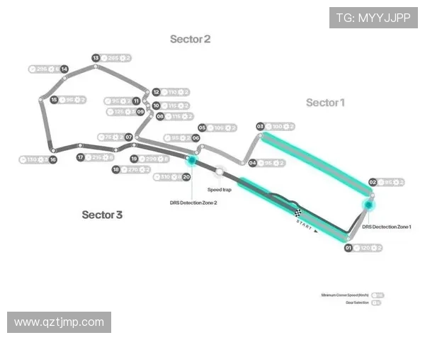 F1赛季新规则解析车队战略变革技术创新驱动冠军争夺战激烈升级 F1赛季新规则解析车队战略变革技术创新驱动冠军争夺战激烈升级
