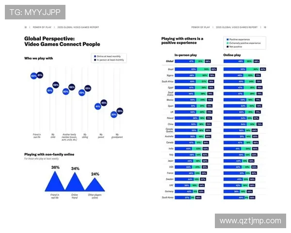 《2025年全球电竞市场增长预测揭示热门游戏赛季变化与新兴赛事模式》