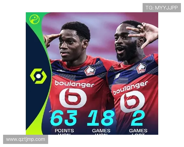 最新法甲联赛比分积分榜解析球探网带你全面了解球队排名走势 最新法甲联赛比分积分榜解析球探网带你全面了解球队排名走势