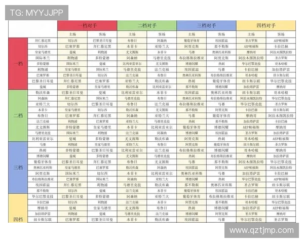 欧冠杯比赛规则详解与新赛季赛制变动分析 欧冠杯比赛规则详解与新赛季赛制变动分析