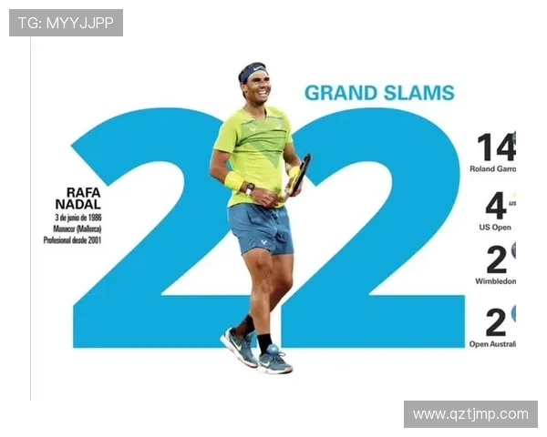 网球巨星纳达尔宣布伤愈复出 目标冲击新赛季大满贯桂冠