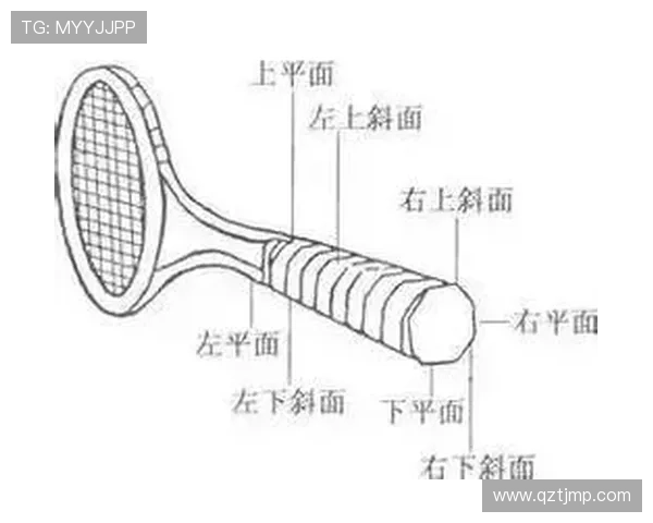 职业网球比赛规则详解及比赛流程解析 职业网球比赛规则详解及比赛流程解析