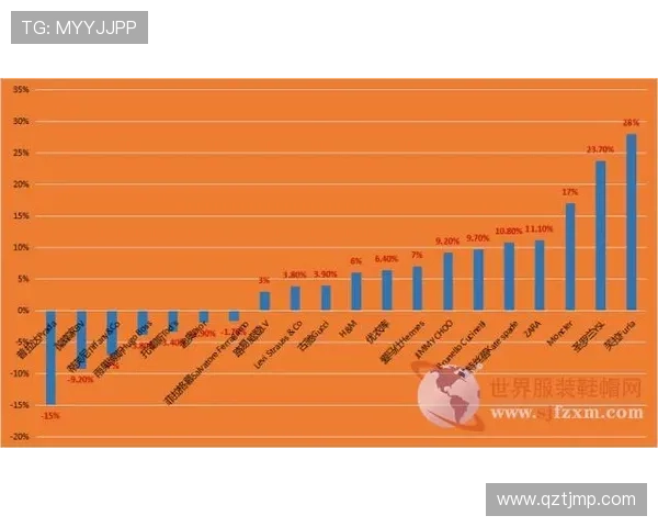 聚焦德甲赛事发展进程探讨欧洲足球格局变迁趋势 聚焦德甲赛事发展进程探讨欧洲足球格局变迁趋势