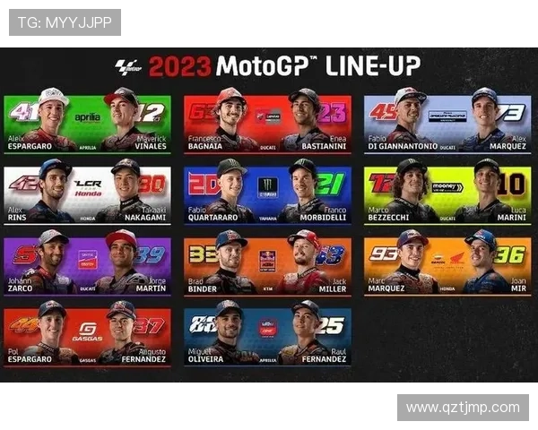 MotoGP新赛季风云再起车手格局生变冠军争夺进入白热化阶段全球车迷热议